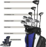 Wilson PlayerFit Men’s Complete Golf Set - Our Entry to Intermediate Level Clubs - Image 3