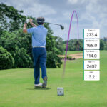 FlightScope Mevo Gen2 - Image 13