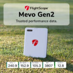 FlightScope Mevo Gen2 Foundation Package - Image 7