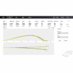 Foresight GCQuad Launch Monitor - Image 4
