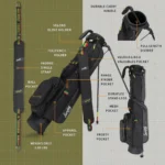 Sunday Golf El Camino Golf Bags – Lightweight Carry Collection - Image 5
