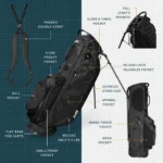 Sunday Golf Ryder 14 Stand Golf Bag – 14-Way Divider - Image 3